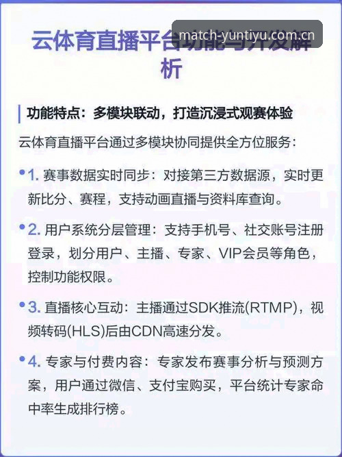 云体育手机版v2.0.0深度分析：赛事平台入口的技术架构与用户体验全面解析