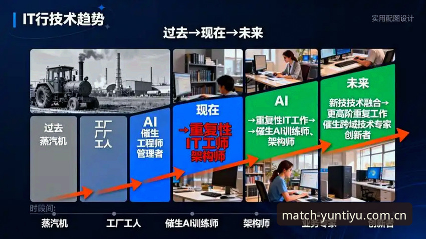 从3个维度深度解析：云体育靠谱吗？资深用户孙博的真实体验报告